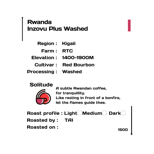 rwandan coffee
